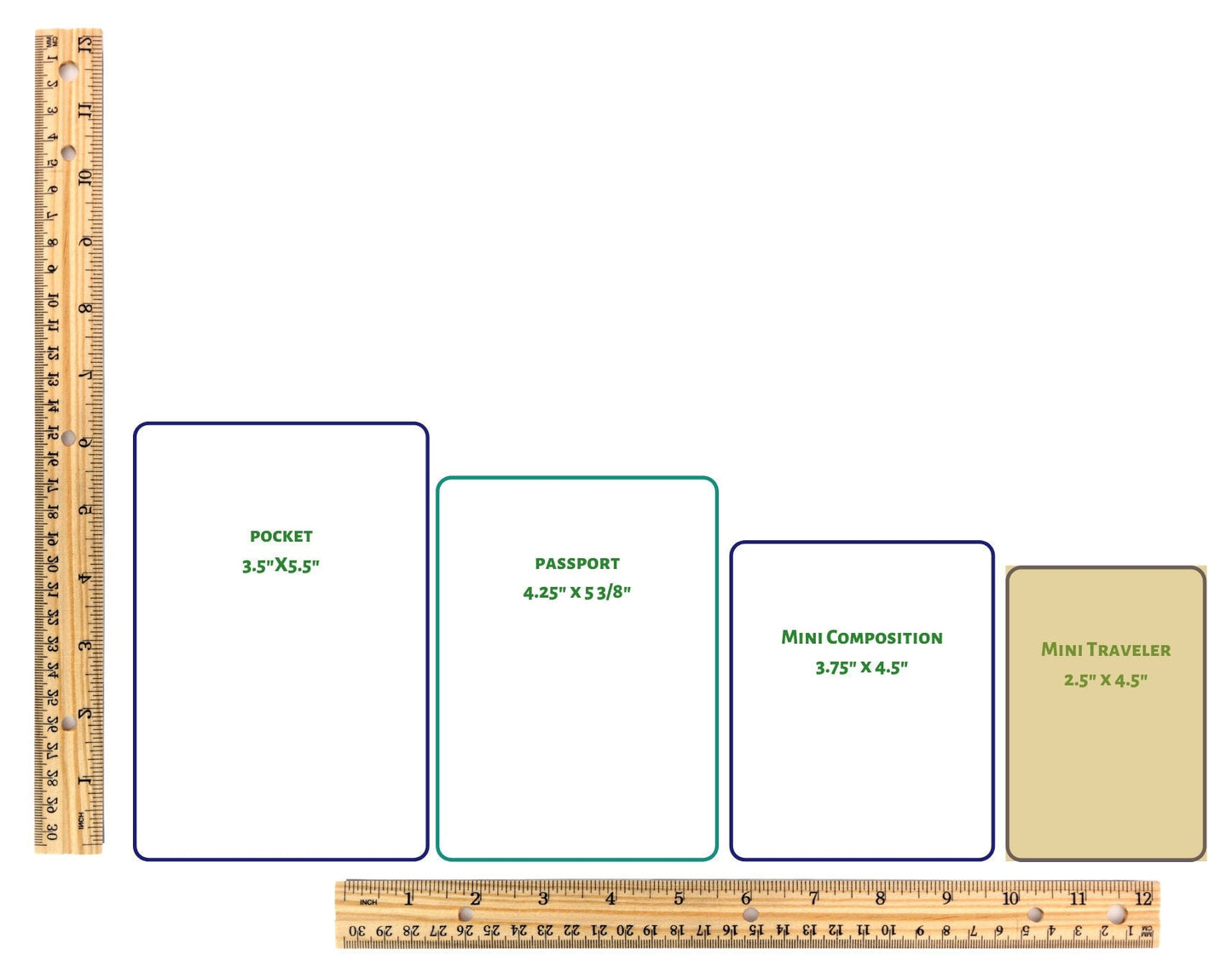 MINI Traveler*SALE*, EDC notebook cover, Leather Travelers Notebook, Inserts not included