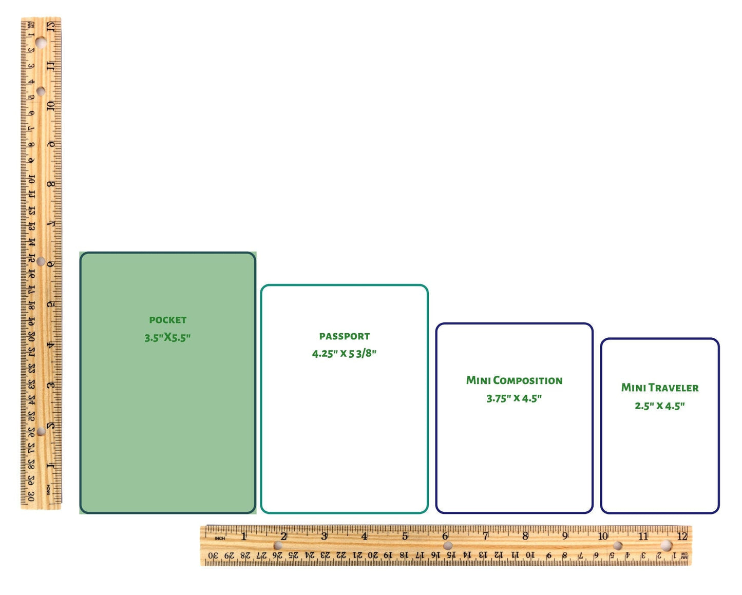 Stitched | Pocket Size Full Grain Leather Traveler's Notebook | *Pick your Leather Finish* | Leather Journal Cover